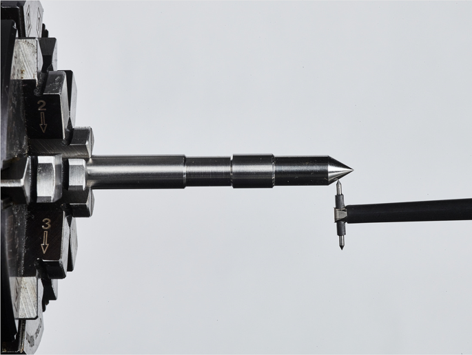 Angle Measurement